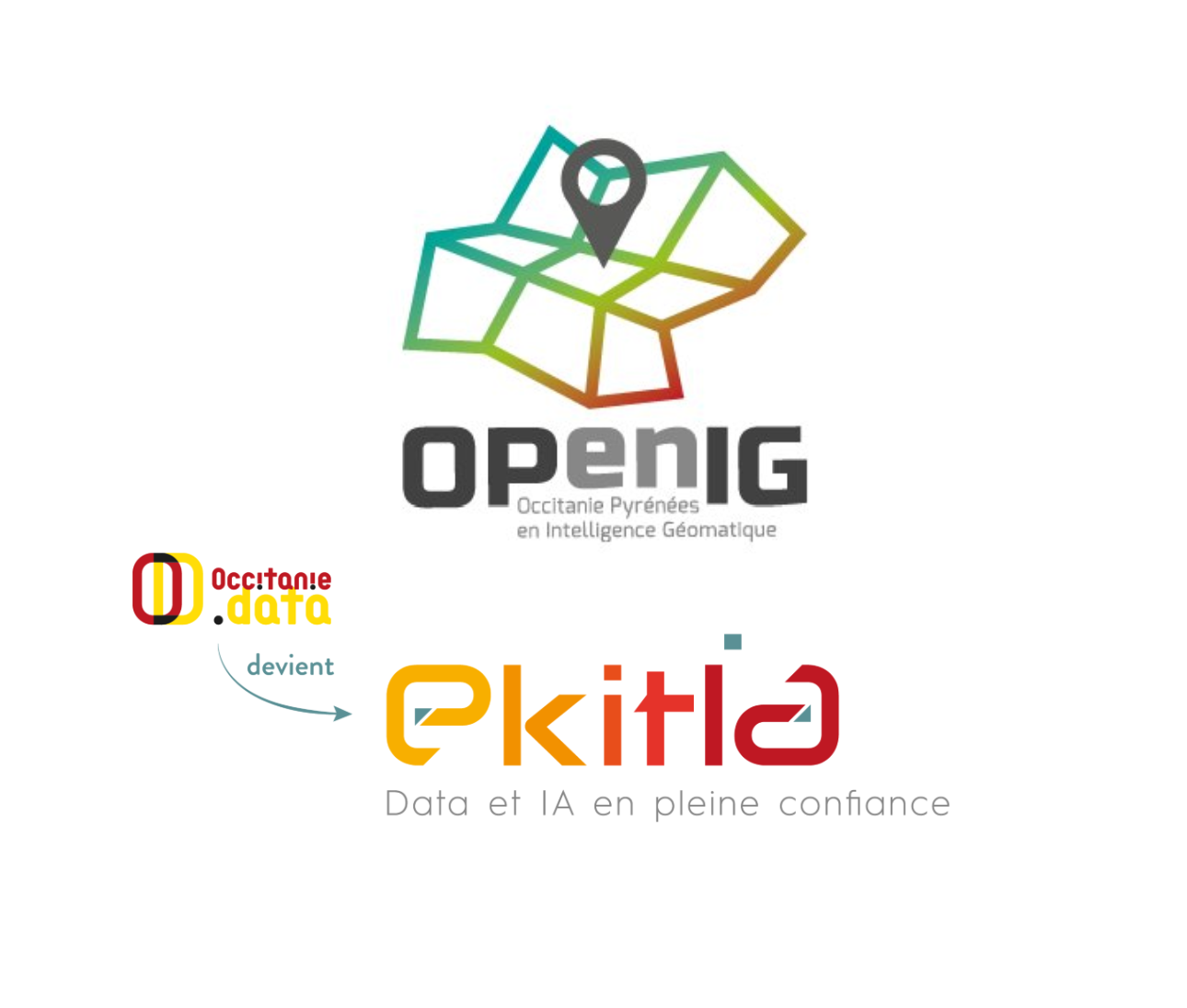 OpenIG + OD